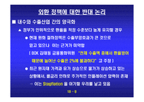 외환정책에 대한 반대 환율 변동의 시장기능을 존중하자-10