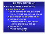외환정책에 대한 반대 환율 변동의 시장기능을 존중하자-15