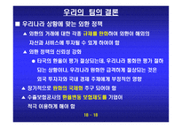 외환정책에 대한 반대 환율 변동의 시장기능을 존중하자-19