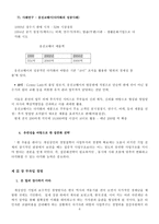 개성상인의 현대 경영학적 재조명-6