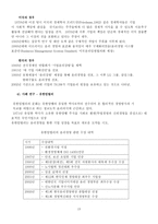 개성상인의 현대 경영학적 재조명-15