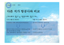 사우스웨스트 항공사 소개-9