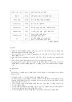 마케팅 분석 뉴스코프-15