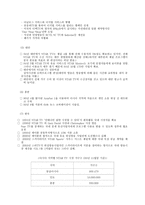 마케팅 분석 뉴스코프-16