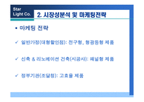 LED 생활 조명창 업리 포트-5