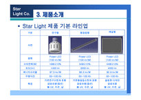 LED 생활 조명창 업리 포트-6