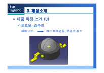 LED 생활 조명창 업리 포트-10