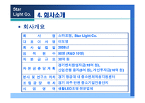 LED 생활 조명창 업리 포트-12
