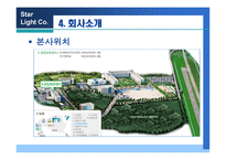 LED 생활 조명창 업리 포트-14