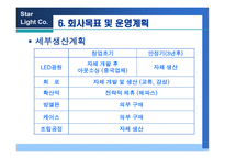 LED 생활 조명창 업리 포트-20