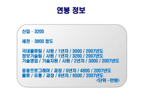 물류기업의 조사 GLOVIS-19