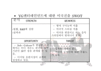 위 도약을 위한 YG엔터테인먼트-18