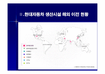 현대자동차 생산기지 해외이전1-3