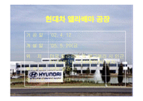 현대자동차 생산기지 해외이전1-5