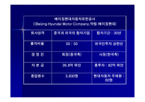 현대자동차 생산기지 해외이전1-9