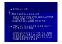 현대자동차 생산기지 해외이전1-11