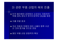현대자동차 생산기지 해외이전1-15