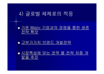 현대자동차 생산기지 해외이전1-16
