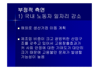 현대자동차 생산기지 해외이전1-20