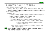 내부고발의 문제점과 개선방안-6