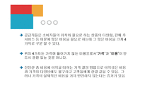 현대사회와 기업경영-7