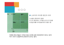 현대사회와 기업경영-10
