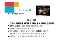 현대사회와 기업경영-11