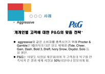 현대사회와 기업경영-14