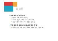 현대사회와 기업경영-16