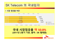SK텔레콤의 해외진출 실패사례와 미래 방향-4
