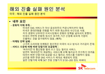 SK텔레콤의 해외진출 실패사례와 미래 방향-18