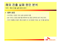 SK텔레콤의 해외진출 실패사례와 미래 방향-19