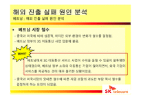 SK텔레콤의 해외진출 실패사례와 미래 방향-20