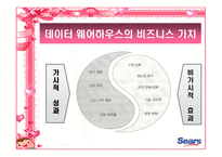 데이터웨어하우스 Sears문제-9