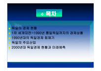 세계경제 독일 경제-2