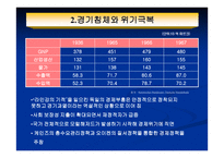 세계경제 독일 경제-7