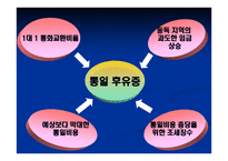 세계경제 독일 경제-12