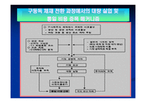세계경제 독일 경제-15