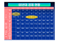 세계경제 독일 경제-16