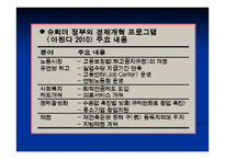 세계경제 독일 경제-19