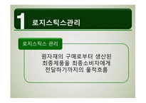 물적유통관리와 SCM-5