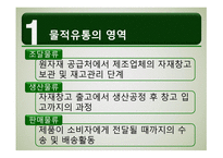 물적유통관리와 SCM-7