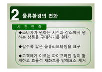 물적유통관리와 SCM-12