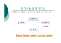 공기업 혁신사례한국전력거래소-10