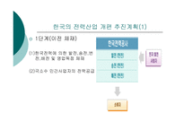 공기업 혁신사례한국전력거래소-18