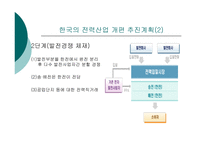 공기업 혁신사례한국전력거래소-19