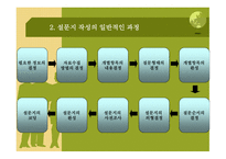 설문지 작성의 이해-4