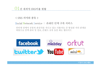 기업의 SNS를 통한 판매채널 개선 및 강화-3
