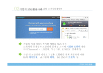 기업의 SNS를 통한 판매채널 개선 및 강화-6