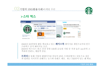 기업의 SNS를 통한 판매채널 개선 및 강화-7